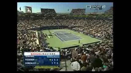 Roger Federer vs Fernando Gonzalez 2006 Rogers Masters