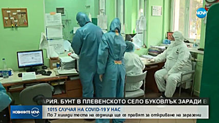 Още двама починали с COVID-19, 1015 станаха регистрираните случаи у нас (ВИДЕО)