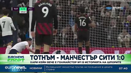 Спортни новини, 6.02.2023 - сутрешна емисия