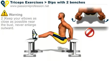 Бодибилдинг упражнения - Разгъване на Трицепс от пейка 
