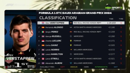 Формула 1: Първа тренировка за Гран при на Саудитска Арабия /репортаж/