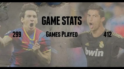 Lionel Messi или Cristiano Ronaldo