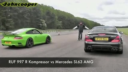 Ruf 997 R Kompressor vs Mercedes Sl63 Amg