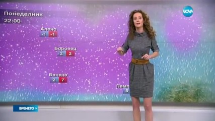 Прогноза за времето (28.11.2016 - обедна емисия)