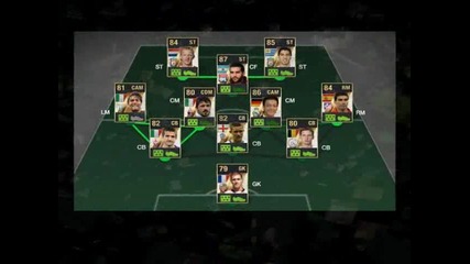 Fifa 12 Ultimate Team Безплатни Жетони, Играчи и Дубликиране