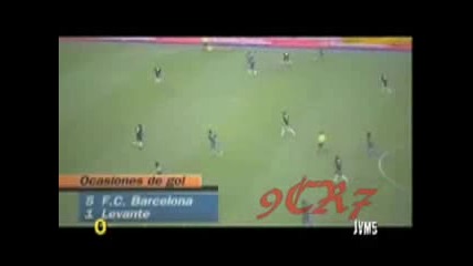 Messi skills dribble goals