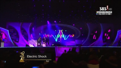 f(x) - Electric Shock - Popular Culture Art Awards H D