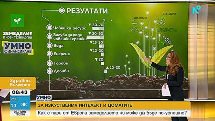 От сателити до изкуствен интелект: Как с пари от Европа земеделието ни може да бъде по-успешно