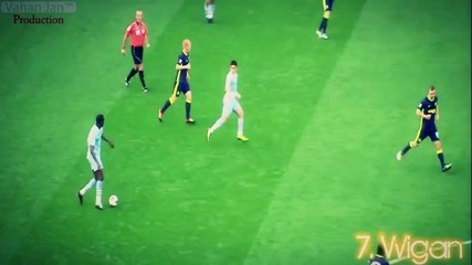 Sergio Kun Aguero - Top 10 Гола 2011-2012 Манчестър Сити!