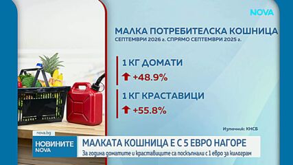 Новините на NOVA | Следобедна емисия | 30 септ. 2026