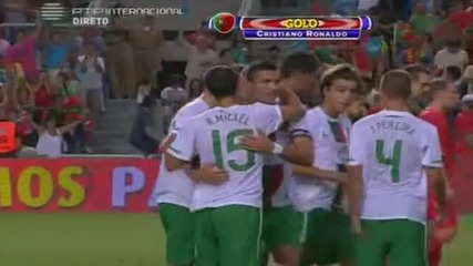 Cristiano Ronaldo Vs Luxembourg Home 2011