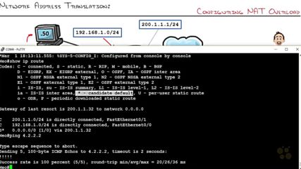 69. Network Address Translation Configuring Nat Overload