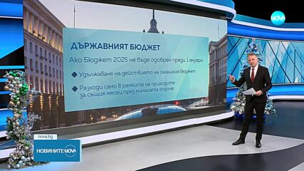 Два варианта за Бюджет 2025