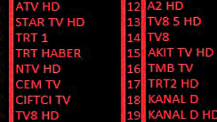 Trksat Kanallar Mart 2019