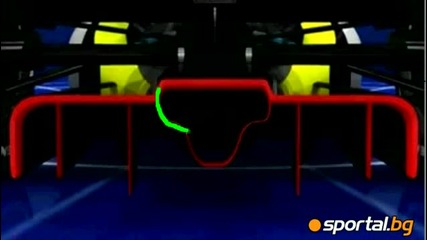 Видео графика F1 под лупа: Щo е то дифузьор?