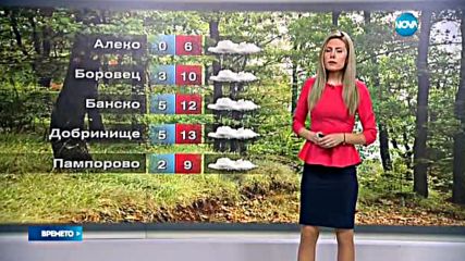 Прогноза за времето (10.10.2016 - обедна емисия)