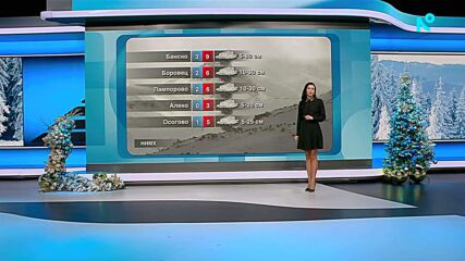 Прогноза за времето (05.01.2026 - обедна емисия)