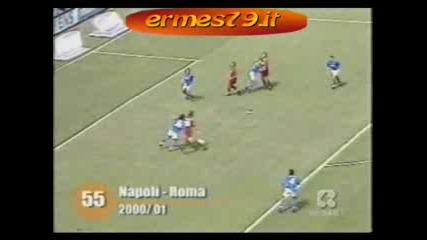 Napoli - Roma 2000 - 01