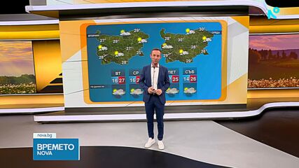 Прогноза за времето (08.06.2026 - сутрешна)
