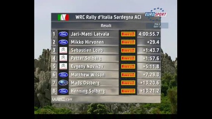 Фантастичната победа на Jari - Matti Latvala!!!