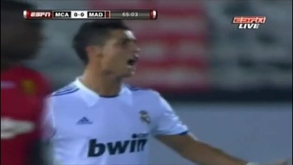 Cristiano Ronaldo Vs Real Mallorca Away 