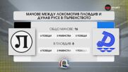 Преди кръга: Локомотив Пд - Дунав Русе