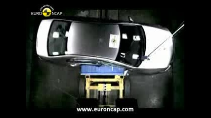 Euroncaphondaaccord2008crashtest