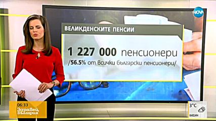 Започва изплащането на великденските добавки на пенсионерите
