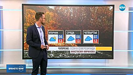 Прогноза за времето (06.11.2018 - обедна емисия)
