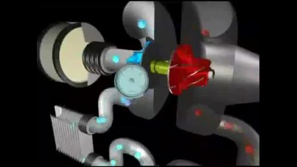 Ford Ecoboost turbocharger