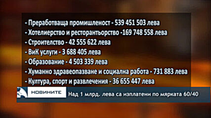 Над 1 млрд. лева са изплатени по мярката 60/40