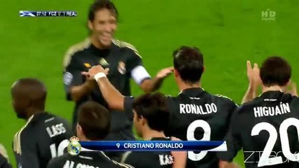 Cristiano Ronaldo goals 