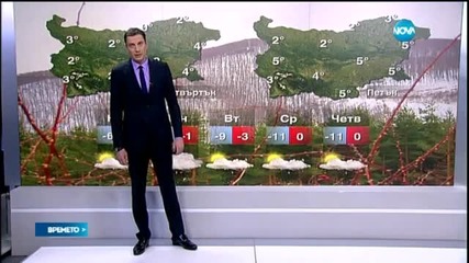 Прогноза за времето (07.02.2015 - централна)