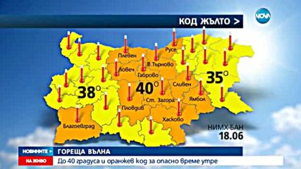 Чакат ни температури до 40 градуса и оранжев код за опасно време