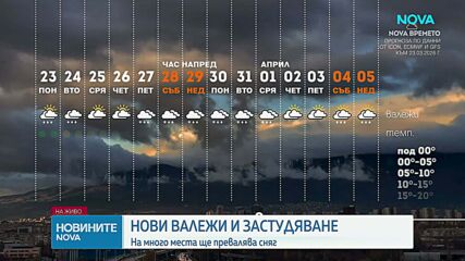 Сняг и студ в края на март