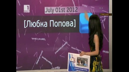 Най-красивият гол на Евро 2012