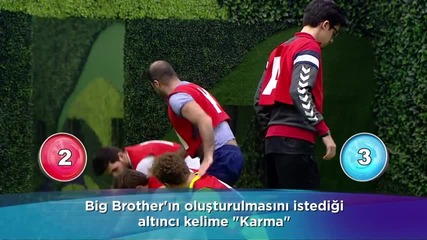 Биг Брадър Турция - еп.75 сезон 1 (22.01.2016 - Big Brother Türkiye)