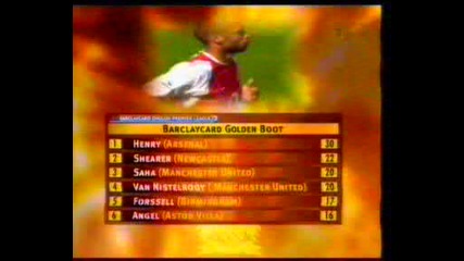 Арсенал вдига трофея 2004