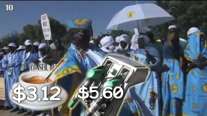 Топ 10 Най-скъпите места за живеене - 2011