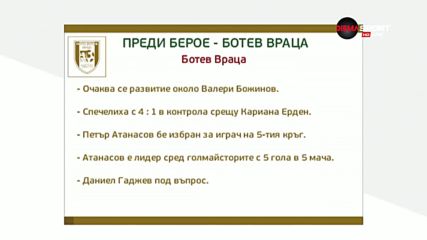 Преди Берое - Ботев Враца