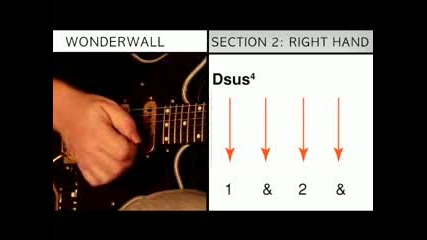 Oasis - Wonderwall - Play this Classic Riff!!! 