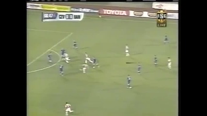 2007 Red Star Belgrade (serbia) 0-rangers Glasgow (scotland) 0