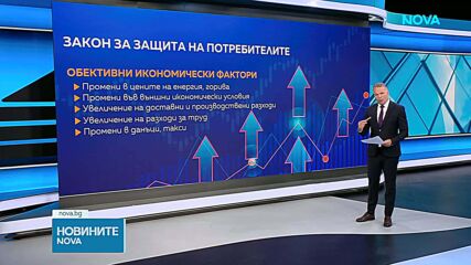 Промени в Закона за защита на потребителите