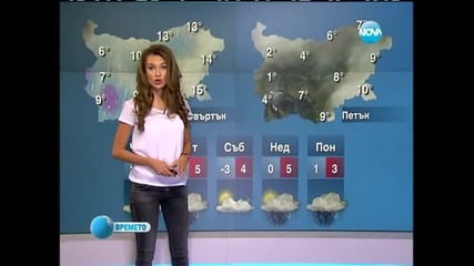 Nova Weather forecast Bulgaria - 07.02.2013 (13_25h)