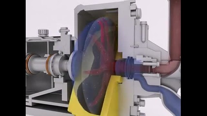3d Industrial Modeling & Animation