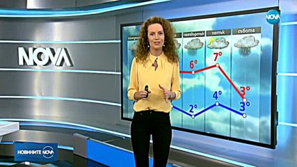 Какво време ни очаква през новата седмица?