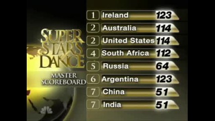 Superstars of Dance S01e01 part 7