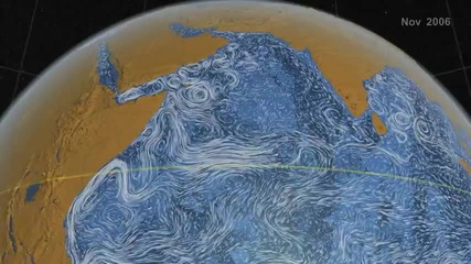 Визуализация на океанските течения