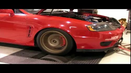 Tiburon Gt35r Dyno