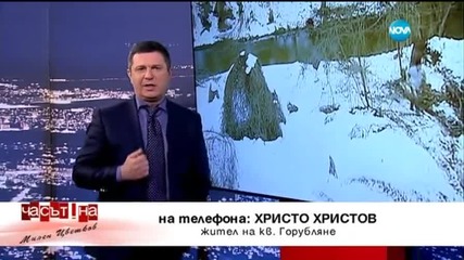 Какво се случва с язовир „Искър”?